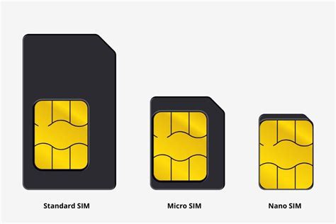 does a sims card come with smart phone|is a sim card needed.